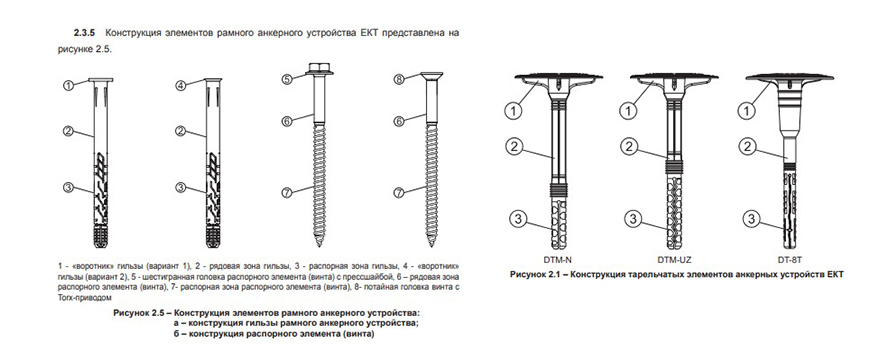 rekomendacii-evrotesta-opisan-assortiment-primenyaemykh-dlya-rascheta-ankernykh-ustrojstv.jpg